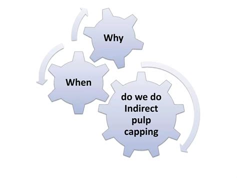 Image result for Difference Between Direct and Indirect Pulp Capping