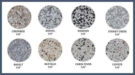 Epoxy Flooring Color Chart | Dream Garage
