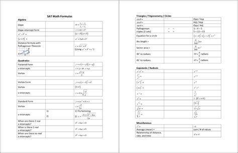 Sat Math Formula 的图像结果