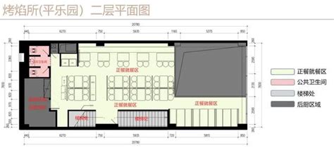 寓意兴旺的烧烤店名字-周易起名-国学梦