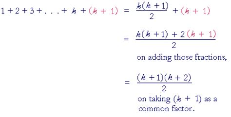 Image result for Worked Examples On Mathematical Induction