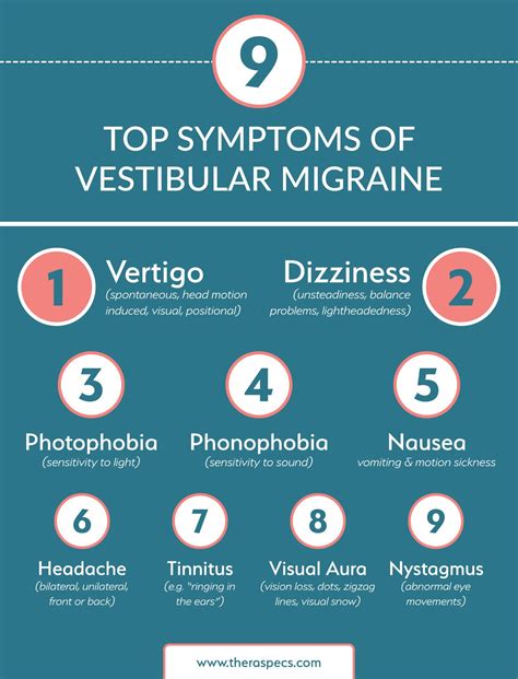 The 9 Most Common Vestibular Migraine Symptoms | Ocular migraine, Migraines remedies, Migraine help
