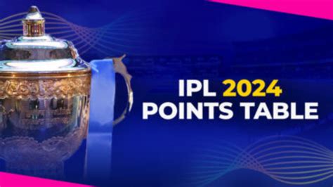 ipl 2024 playoffs scenario after mumbai in now punjab is also out of ...