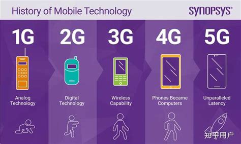 5G手机和4G手机在技术上的区别是什么？ - 知乎