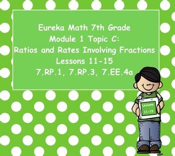 Image result for Eureka Math 7th Grade Module 1