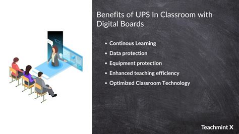 Computer UPS Full Form 的图像结果