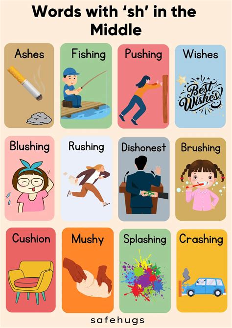 ‘Sh’ Words for Kids with Pictures & Worksheets