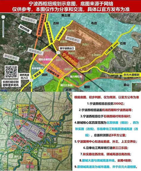 宁波西枢纽落定，宁波迎来城市能级再提升，城市格局再放大 - 知乎