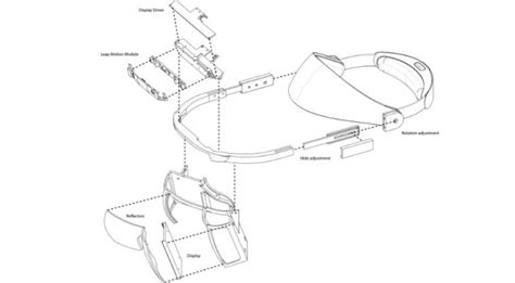 Leap Motion Has A New AR Headset That Somehow Manages To Look Worse ...