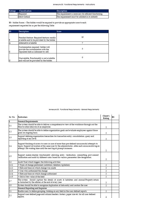 Image result for Human Resource Management Access Databases