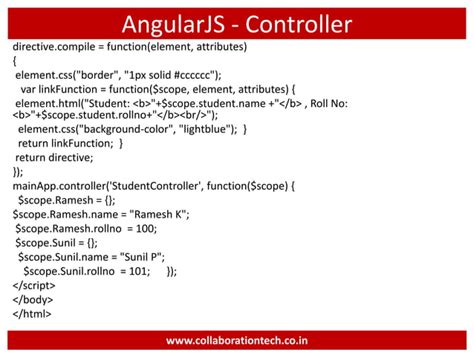 Image result for Brief Introduction of AngularJS