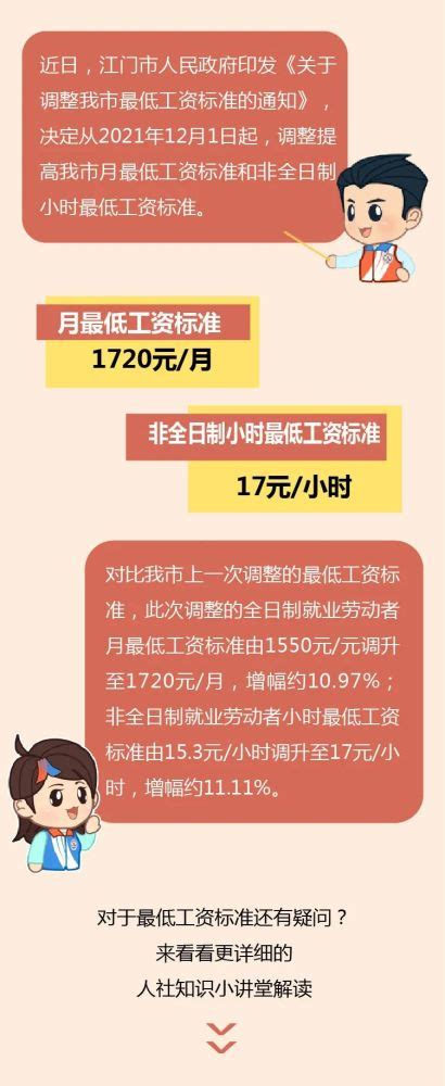 好消息！12月起江门市最低工资标准提高啦！_腾讯新闻