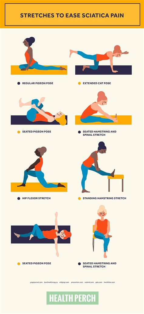 How To Cure Sciatic Pain - Showerreply3