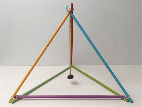 Image result for Magnets Experiment