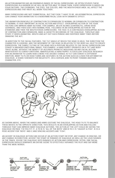 Image result for Cartoon Style Tutorial