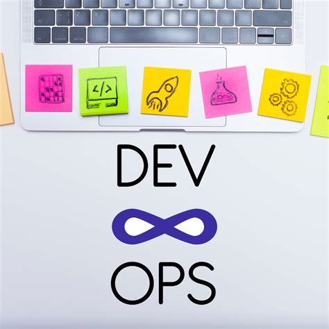 Image result for Azure DevOps Automation Testing