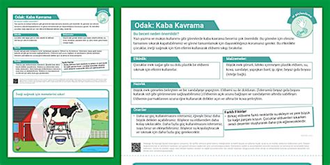 Motor Becerileri El Güçlendirme Etkinliği: Süt Sağma Zamanı