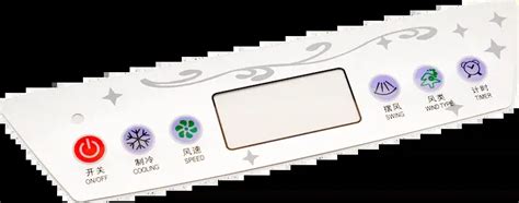 Image result for Control Panel Overlay