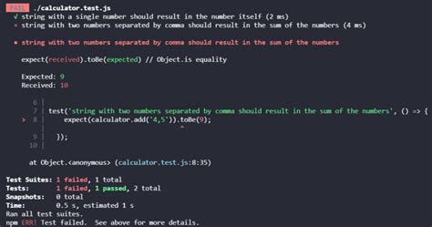 Unit Testing in Node.js 的图像结果
