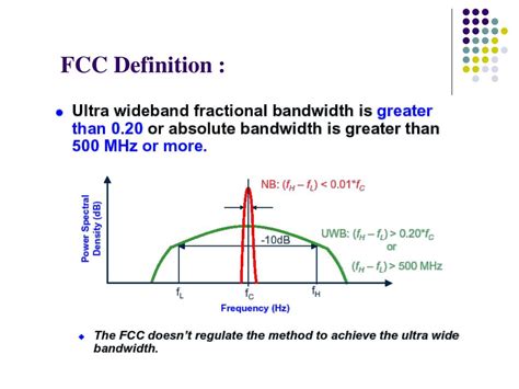 Image result for Bandwidth Explained