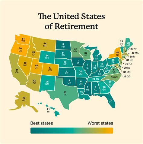 The 21 Best Places To Retire In The World Business