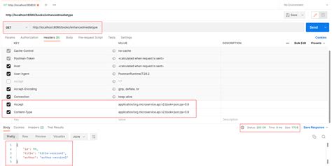 Image result for Quarkus Open API Example