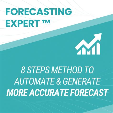 Image result for ABC Data Analysis