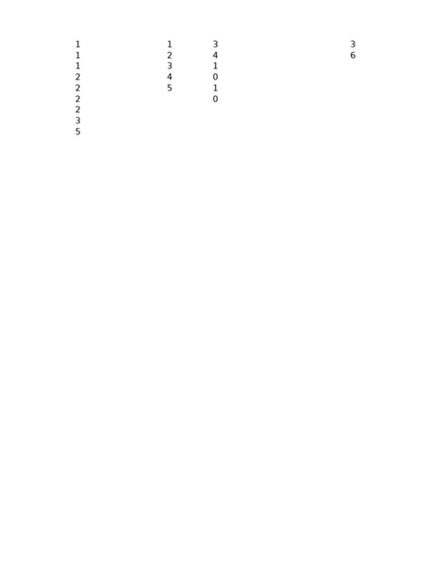 Excel Frequency Function Examples 的图像结果