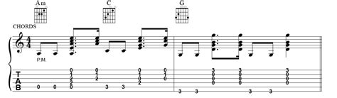 Loop Guitar Tutorial 的图像结果