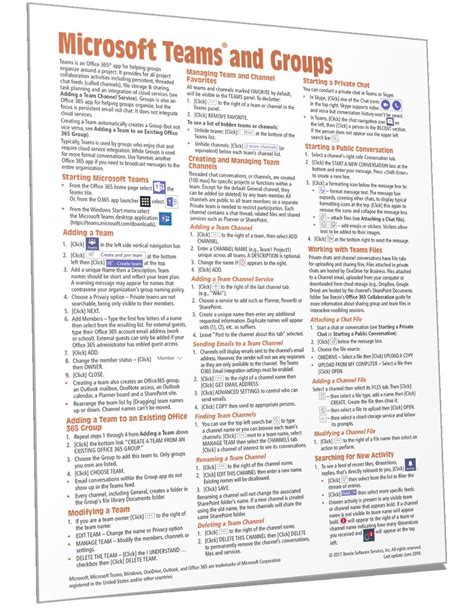 Image result for Quick Reference Guide Cheat Sheet