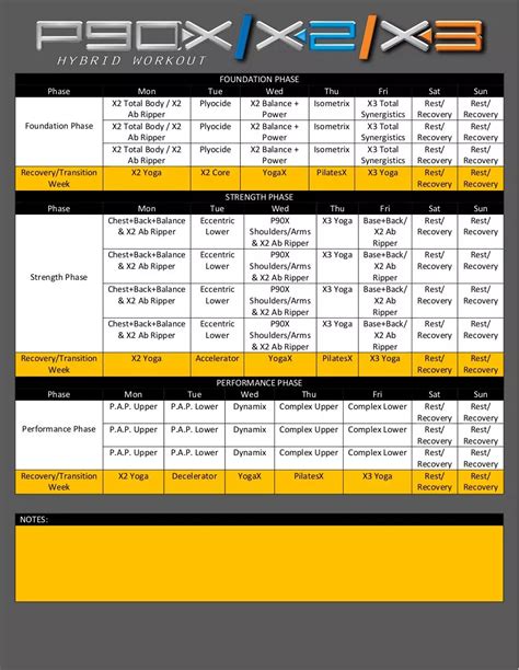 P90x Ab Ripper Workout Chart | EOUA Blog