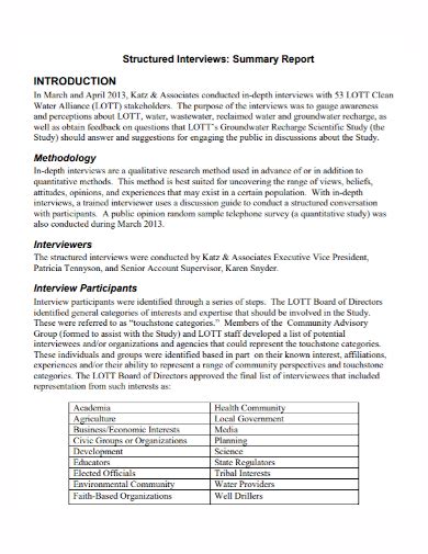Image result for Interview Report Format Sample