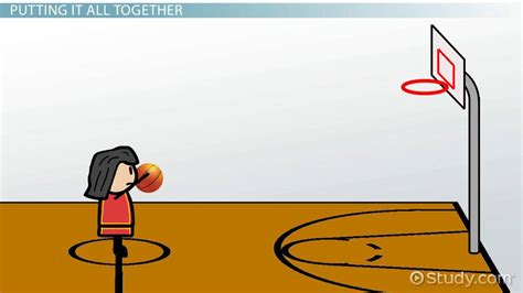 Projectile Motion Real Life Examples 的图像结果