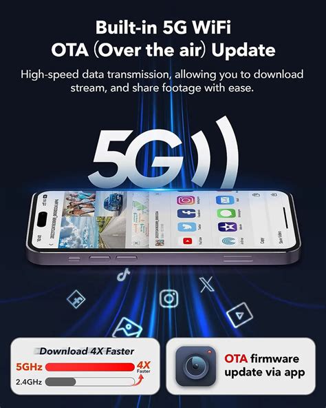 Redtiger F17 4K 3-Channel 5G Wifi Dash Cam – Redtiger IN