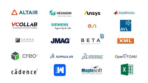 Optims Software 的图像结果