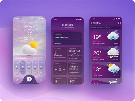 Image result for Web Development Projects for Beginners