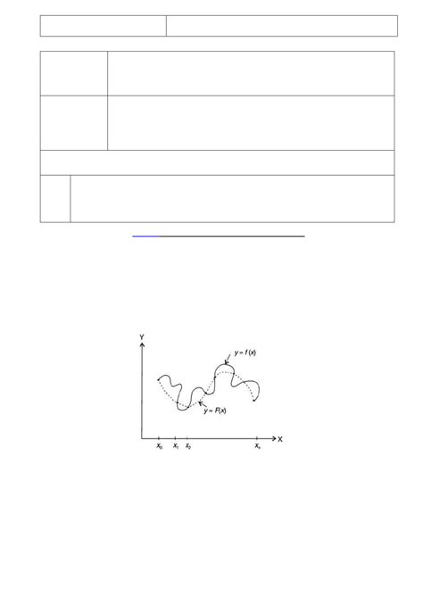 Newton's backward interpolation formula and problems - Department of M ...