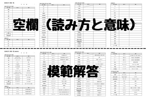 Image result for Computer Networking Notes Form 4