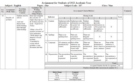 Class 9 Week 2 English Assignment Answer 2022 的图像结果