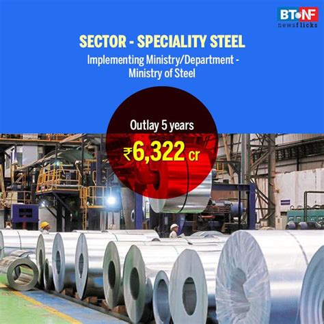 PLI scheme in 10 main sectors; key details - BT NewsFlicks BusinessToday