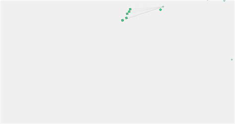 Evolution Computer Simulation 的图像结果