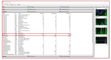 Image result for Ffeplus Solver Option in SolidWorks