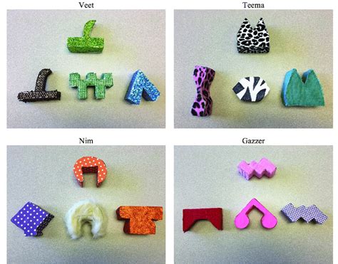 Image result for Generalization and Example Order