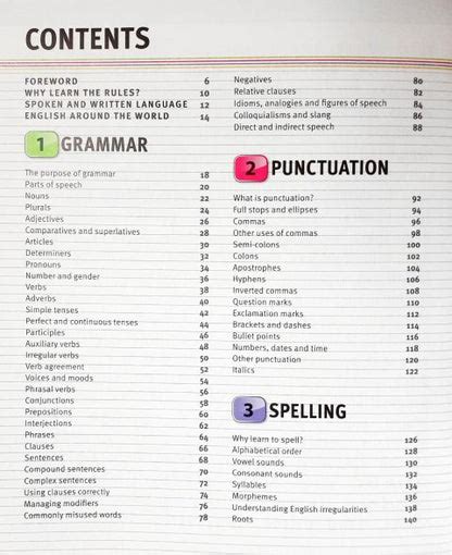 Help Your Kids With English - A Unique Step By Step Visual Guide ...