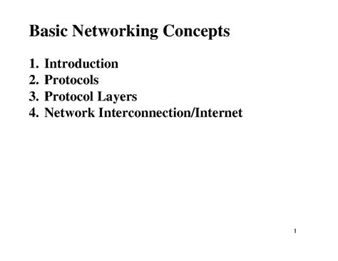 Image result for Microsoft Network Basics