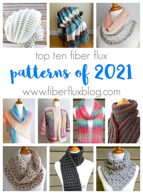 Fiber Flux Video-Tutorials 的图像结果