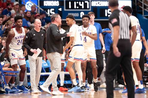 Kansas Basketball Recruiting