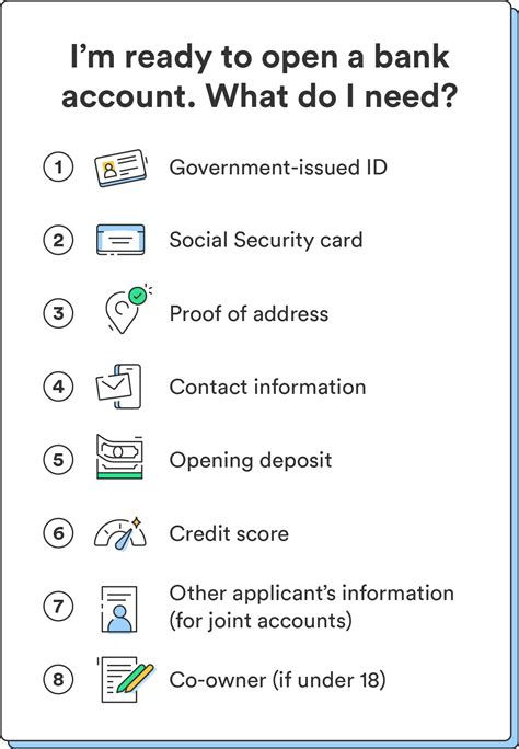 What Do I Need To Open A Checking Account – FMXR
