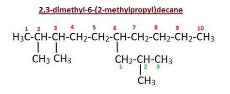Structure of alkane 2,3 dimethyl 6- ( 2 methyl propyl) decane - Brainly.in