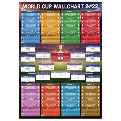 AhfuLife World Cup 2022 Wallchart - Qatar Football World Cup A1/A2 ...
